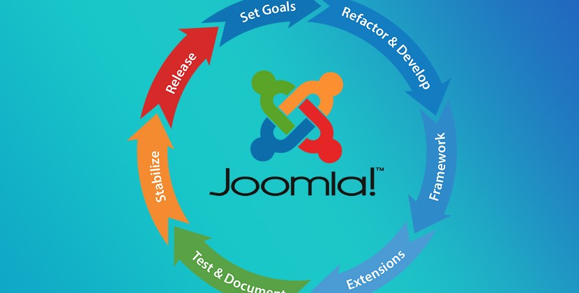 Joomla! como framework de desarrollo web