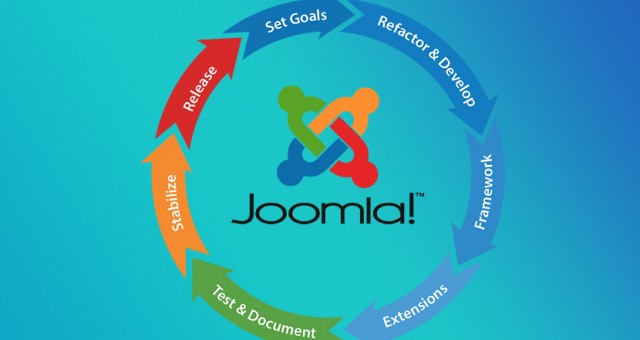 Joomla! como framework de desarrollo web